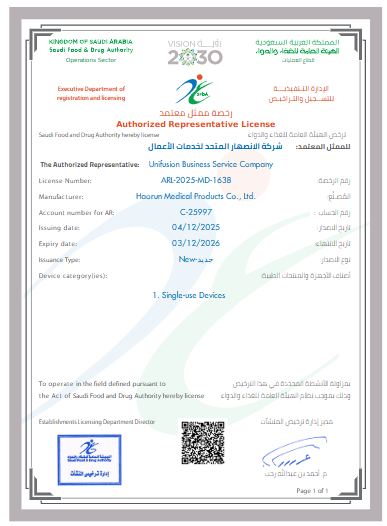 Påvirket af konflikterne i Mellemøsten har HaorunMed afsluttet oplagringen af ​​medicinske forbrugsvarer.